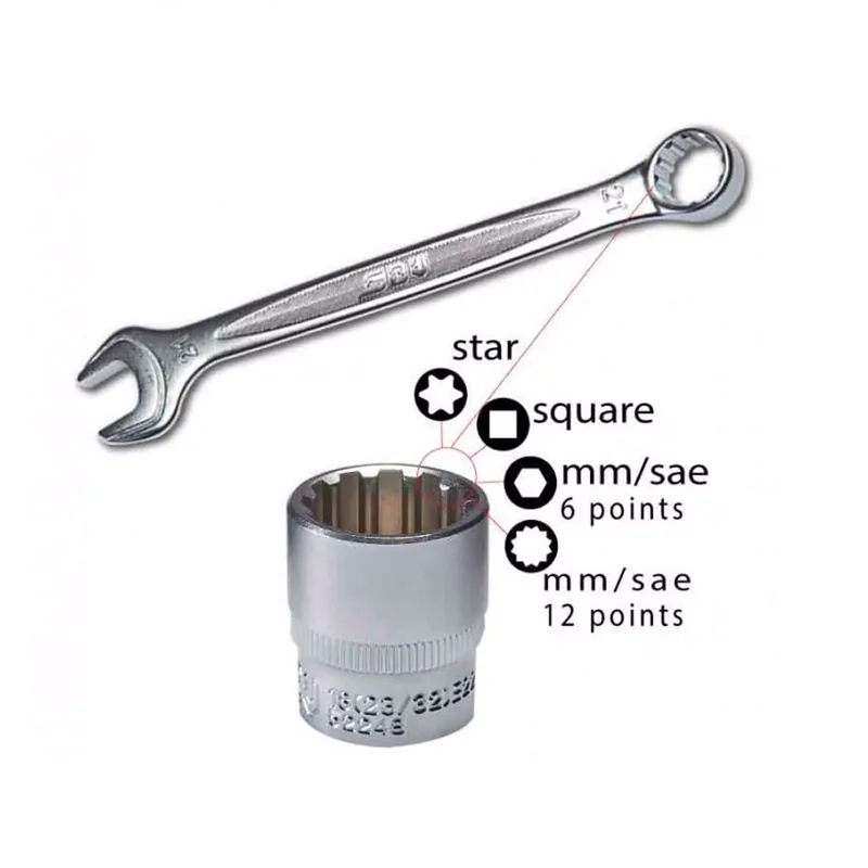 SBV TOOLKIT BMW "Pro" Pack - Image 11